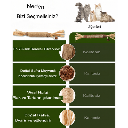 Doğal Kedi Çiğneme Çubuğu